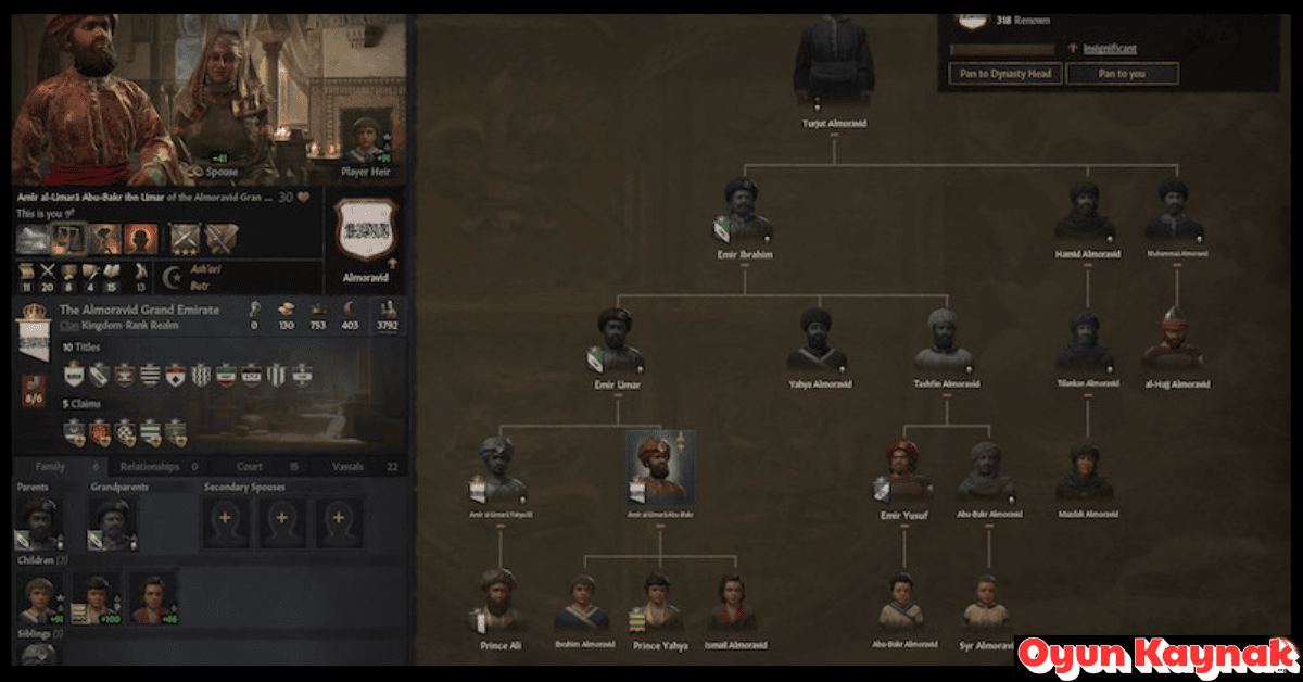 Crusader Kings 3 Indir