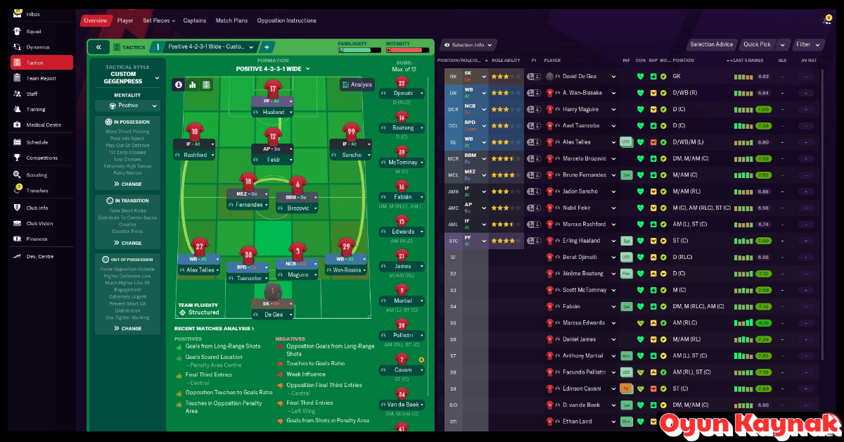 Football Manager 2021 İndir