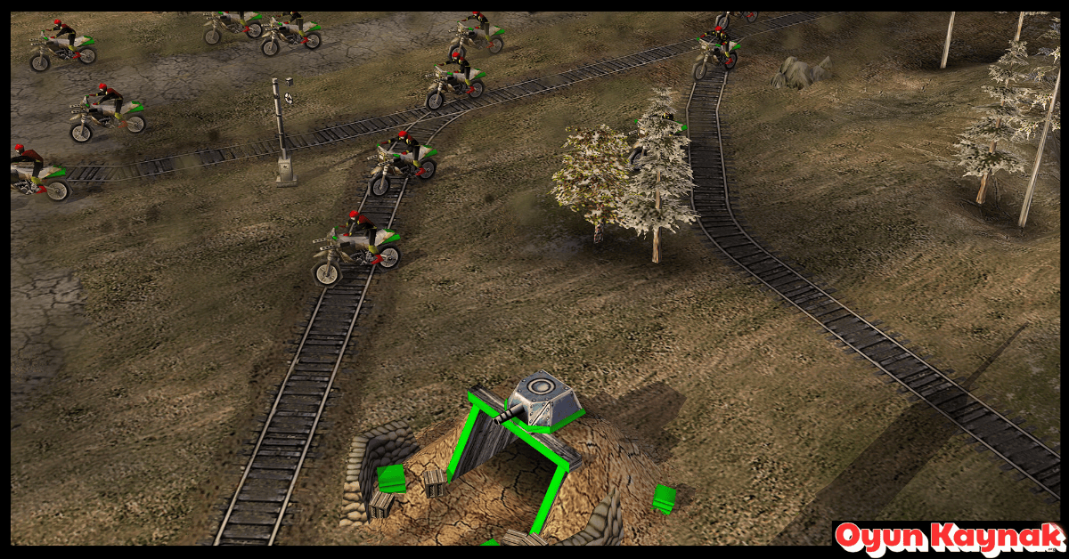Command & Conquer Generals Zero Hour İndir